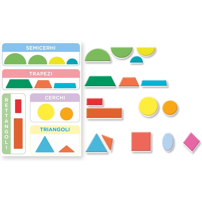 Sapientino Scuola dell'Infanzia