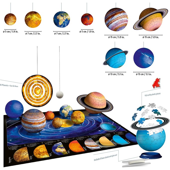 IL SISTEMA PLANETARIO 3D PUZZLEBALL