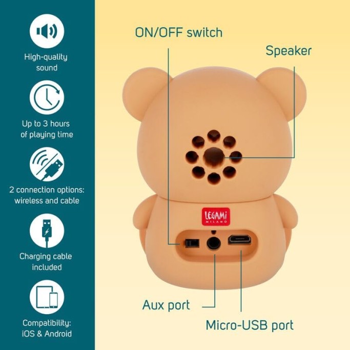 Legami, SPEAKER WIRELESS THE SOUND OF CUTENESS TEDDY
